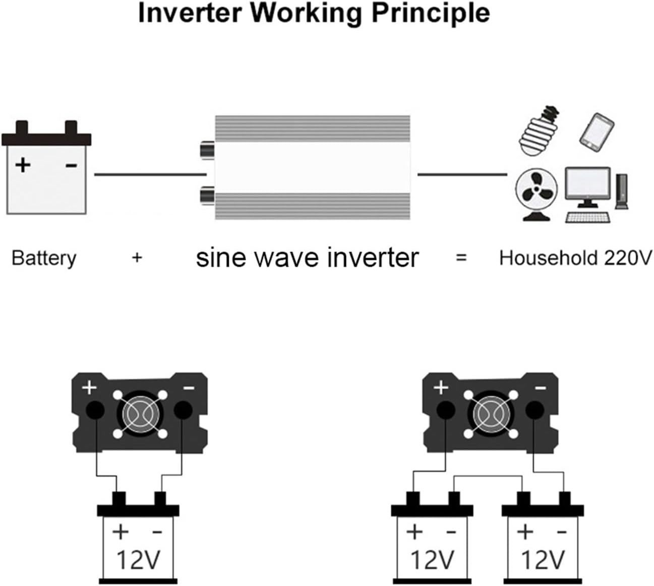 早い者勝ちアローラの仲間たちSRプロモ&シロナの覇気sarPSA10&サナ韓国版 PSA10】シロナの覇気 SAR シロナの覇気 sar psa10 早い者勝ち